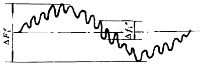 Сģ��(sh��)�A��΁�U��΁݆���ȶ��x����̖