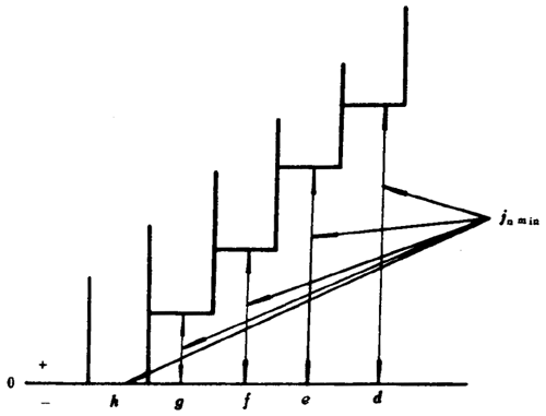 Сģ��(sh��)�F�X݆���Ȃ�(c��)϶���D�Ә�(bi��o)ע