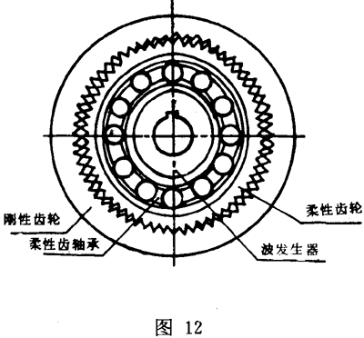 ���ǂ��ӻ����g(sh��)�Z�C���X݆����