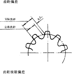 �A���A���X݆���ȶ��x�ʹ�̖(h��o)