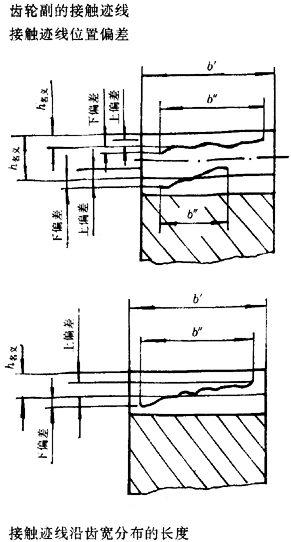 �A���A���X݆���ȶ��x�ʹ�̖(h��o)