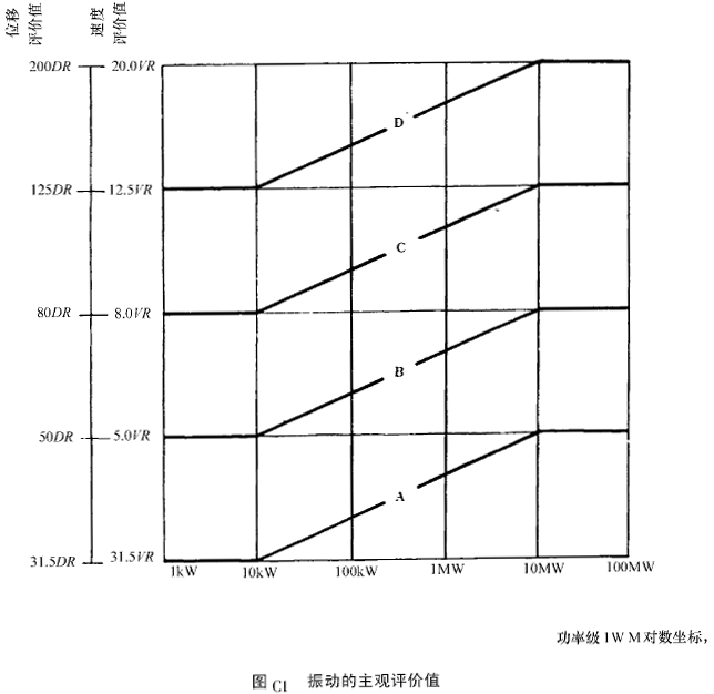 �(y��n)��ԇ�(y��n)���X݆�b�ÙC(j��)е���(d��ng)�Ĝy(c��)��