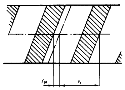 �A���X݆ �z�(y��n)��(sh��)ʩҎ(gu��)�� ��1���֣�݆�Xͬ��(c��)�X��ęz�(y��n)�΂�(g��)�X����X���۷eƫ��ęz�(y��n)