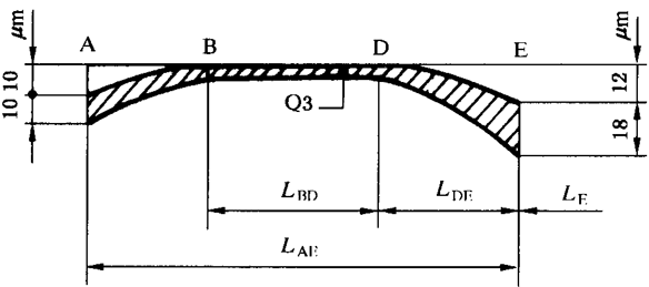 �A���X݆ �z�(y��n)��(sh��)ʩҎ(gu��)�� ��1���֣�݆�Xͬ��(c��)�X��ęz�(y��n)�X��ƫ��ęz�(y��n)