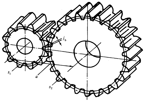 �A���X݆�z򞌍ʩҎ(gu��)����2���֣�����C��ƫ���������������X��͂�϶�ęz��X݆�Ĺ�������
