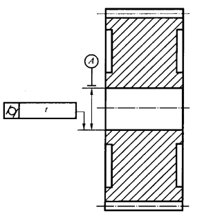 �A���X݆ �z򞌍ʩҎ(gu��)��  ��3���֣��X݆�����S���ľ���S��ƽ�ж��X݆���ľ���