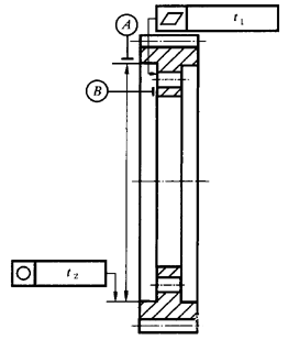 �A���X݆ �z򞌍ʩҎ(gu��)��  ��3���֣��X݆�����S���ľ���S��ƽ�ж��X݆���ľ���