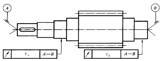 �A���X݆ �z򞌍ʩҎ(gu��)��  ��3���֣��X݆�����S���ľ���S��ƽ�ж��X݆���ľ���