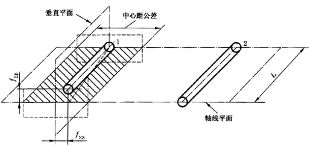 �X݆�����S���ľ���S��ƽ�ж����ľ���S����ƽ�ж�
