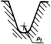 �A��΁�U�����X��