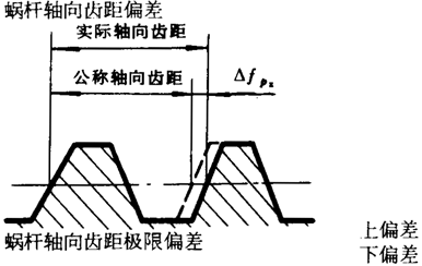 �A��΁�U��΁݆�����g(sh��)�Z(y��)���x�ʹ�̖(h��o)