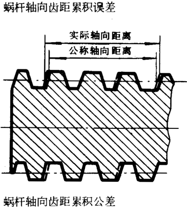 �A��΁�U��΁݆�����g(sh��)�Z(y��)���x�ʹ�̖(h��o)