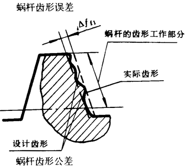 �A��΁�U��΁݆�����g(sh��)�Z(y��)���x�ʹ�̖(h��o)