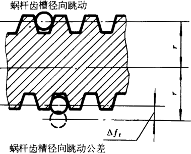 �A��΁�U��΁݆�����g(sh��)�Z(y��)���x�ʹ�̖(h��o)