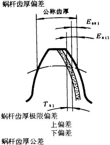 �A��΁�U��΁݆�����g(sh��)�Z(y��)���x�ʹ�̖(h��o)