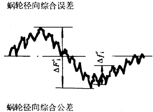 �A��΁�U��΁݆�����g(sh��)�Z(y��)���x�ʹ�̖(h��o)