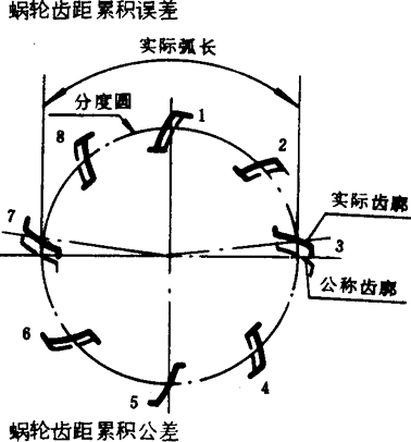 �A��΁�U��΁݆�����g(sh��)�Z(y��)���x�ʹ�̖(h��o)