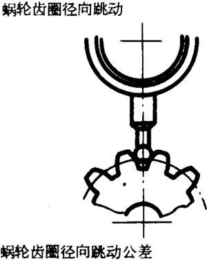 �A��΁�U��΁݆�����g(sh��)�Z(y��)���x�ʹ�̖(h��o)