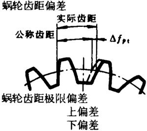 �A��΁�U��΁݆�����g(sh��)�Z(y��)���x�ʹ�̖(h��o)