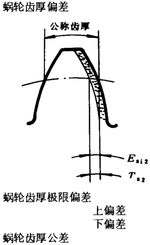 �A��΁�U��΁݆�����g(sh��)�Z(y��)���x�ʹ�̖(h��o)