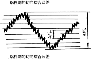 �A��΁�U��΁݆�����g(sh��)�Z(y��)���x�ʹ�̖(h��o)