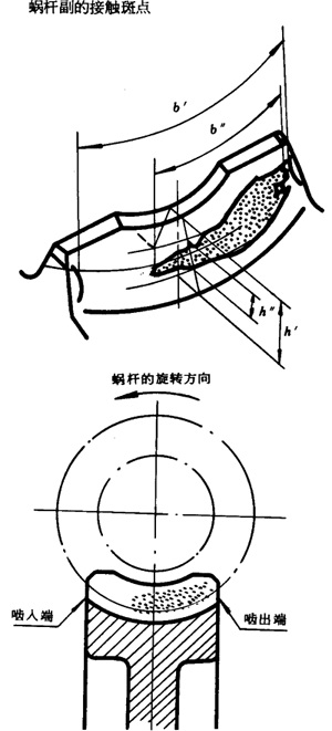 �A��΁�U��΁݆�����g(sh��)�Z(y��)���x�ʹ�̖(h��o)