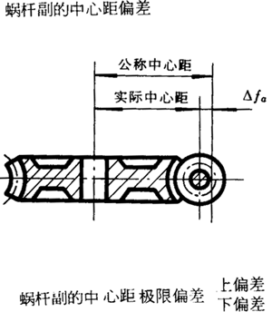 �A��΁�U��΁݆�����g(sh��)�Z(y��)���x�ʹ�̖(h��o)