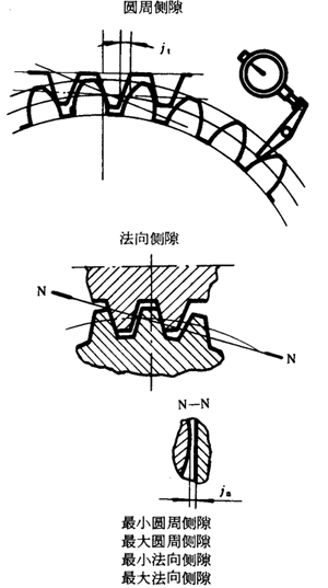 �A��΁�U��΁݆�����g(sh��)�Z(y��)���x�ʹ�̖(h��o)