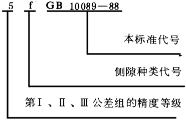 �A��΁�U��΁݆���ȈD�Ә�(bi��o)ע