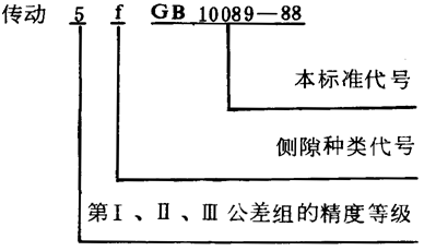 �A��΁�U��΁݆���ȈD�Ә�(bi��o)ע