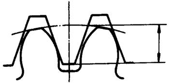 �A��΁�U��΁݆�g(sh��)�Z����̖�A��΁�U����