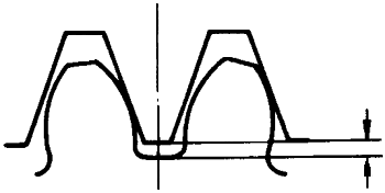 �A��΁�U��΁݆�g(sh��)�Z����̖�A��΁�U����