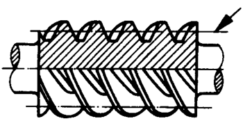 �A��΁�U��΁݆�g(sh��)�Z(y��)����̖(h��o)�A��΁�U