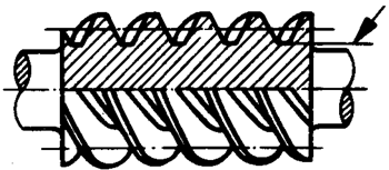 �A��΁�U��΁݆�g(sh��)�Z(y��)����̖(h��o)�A��΁�U