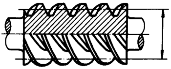 �A��΁�U��΁݆�g(sh��)�Z(y��)����̖(h��o)�A��΁�U