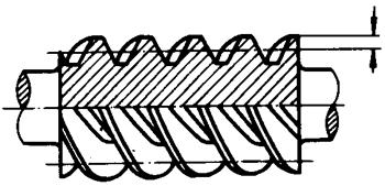 �A��΁�U��΁݆�g(sh��)�Z(y��)����̖(h��o)�A��΁�U