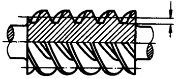 �A��΁�U��΁݆�g(sh��)�Z(y��)����̖(h��o)�A��΁�U