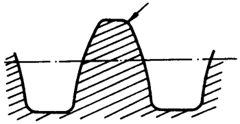 �A��΁�U��΁݆�g(sh��)�Z(y��)����̖(h��o)�A��΁�U