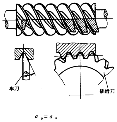 �A��΁�U��΁݆�g(sh��)�Z(y��)����̖(h��o)�A��΁�U
