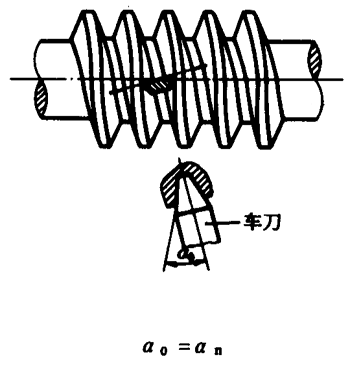 �A��΁�U��΁݆�g(sh��)�Z(y��)����̖(h��o)�A��΁�U
