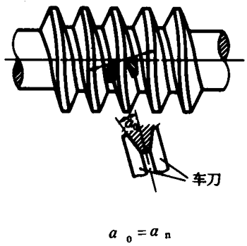 �A��΁�U��΁݆�g(sh��)�Z(y��)����̖(h��o)�A��΁�U