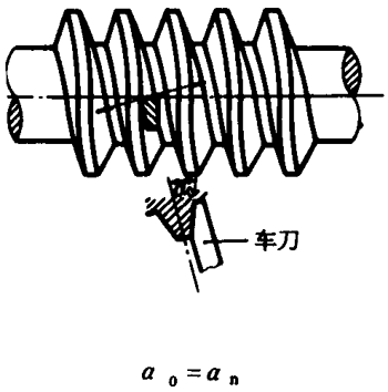 �A��΁�U��΁݆�g(sh��)�Z(y��)����̖(h��o)�A��΁�U