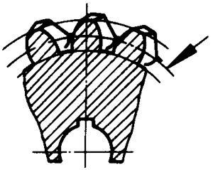 �A��΁�U��΁݆�g(sh��)�Z����̖΁݆