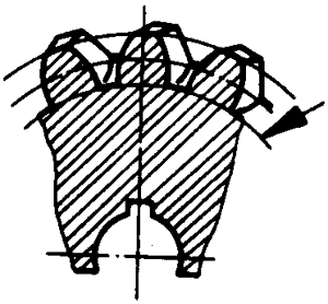 �A��΁�U��΁݆�g(sh��)�Z����̖΁݆