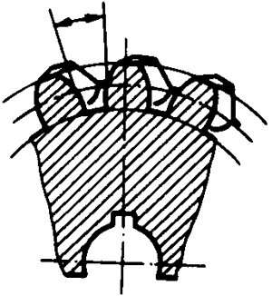 �A��΁�U��΁݆�g(sh��)�Z����̖΁݆