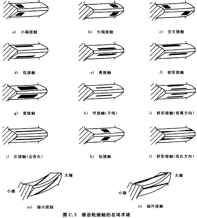 ������ͨ��Ӱ�ϵ��(sh��)���B��C