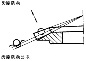 �F�X݆�͜�(zh��n)�p�����X݆���ȶ��x�ʹ�̖