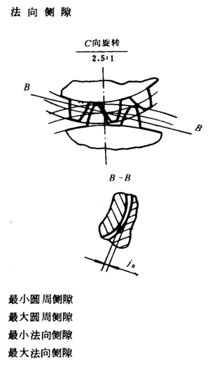 �F�X݆�͜�(zh��n)�p�����X݆���ȶ��x�ʹ�̖