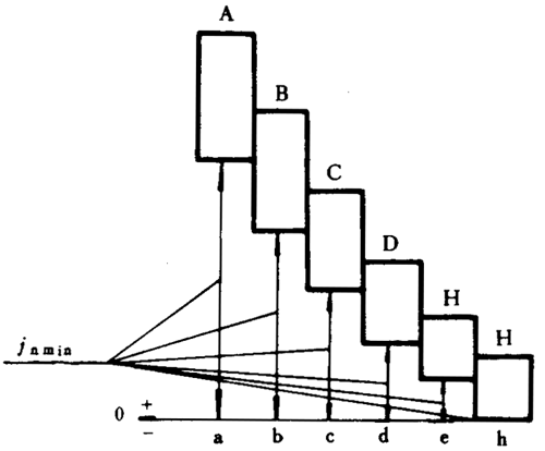 �F�X݆�͜�(zh��n)�p�����X݆�����X݆����(c��)϶