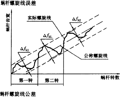 ֱ���h(hu��n)��΁�U��΁݆���ȷ��������x����̖